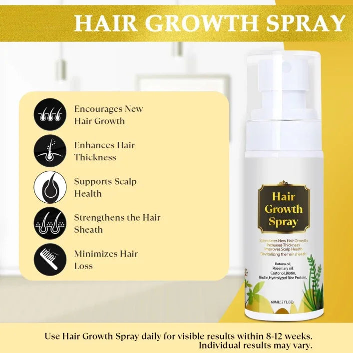 Natural Hair Growth Oil Spray - Battana Rosemary Serum Biotin Caffeine Scalp Treatment - Thinning Hair Regrowth And Thickening For Women And Men-It Is Forbidden To Sell On The TikTok Platform