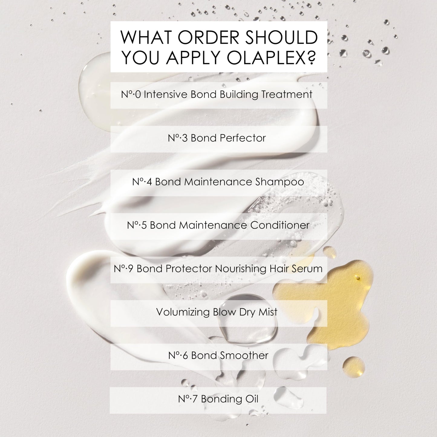 Olaplex No. 6 Bond Smoother, Leave-In Styling Hair Cream Treatment, Smooths, Conditions, & Strengthens, Frizz Control for Up to 72 Hours, For All Hair Types, 3.3 fl oz