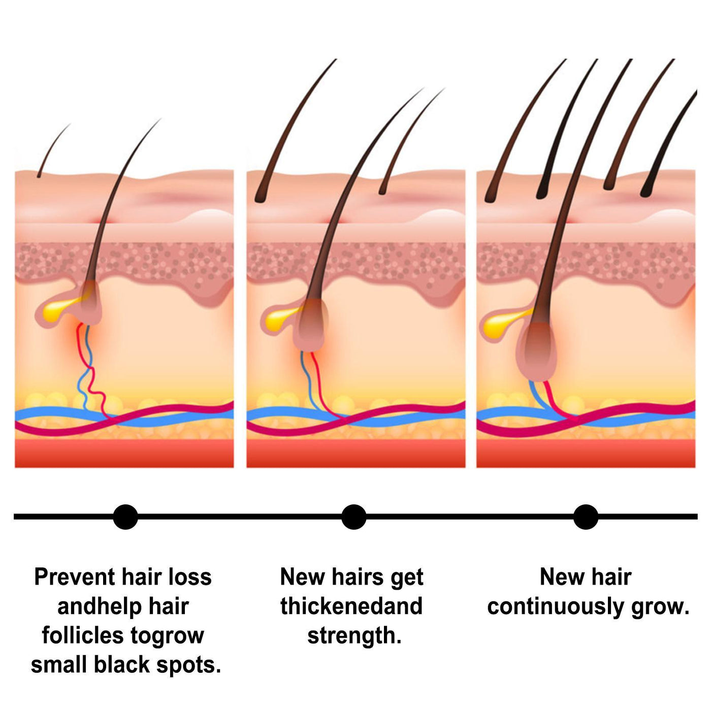 Hair Wax Stick With Batana Oil - Nourishing & Long-Lasting Hold, Styling For Flyaways, Volume And Natural Shine,