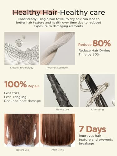 Hicober Microfiber Hair Towel, 3 Packs Hair Turbans for Wet Hair, Drying Hair Wrap Towels for Curly Hair Women Anti Frizz (Blue,Grey,Pink)