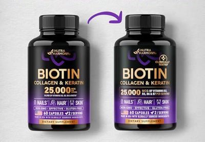 Biotin | Collagen | Keratin - Hair Growth Support, Skin & Nails - Women & Men | 60 Capsules