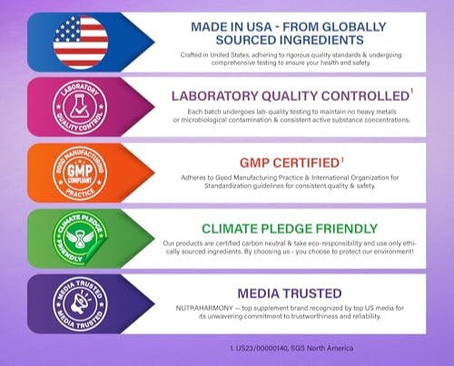 Biotin | Collagen | Keratin - Hair Growth Support, Skin & Nails - Women & Men | 60 Capsules