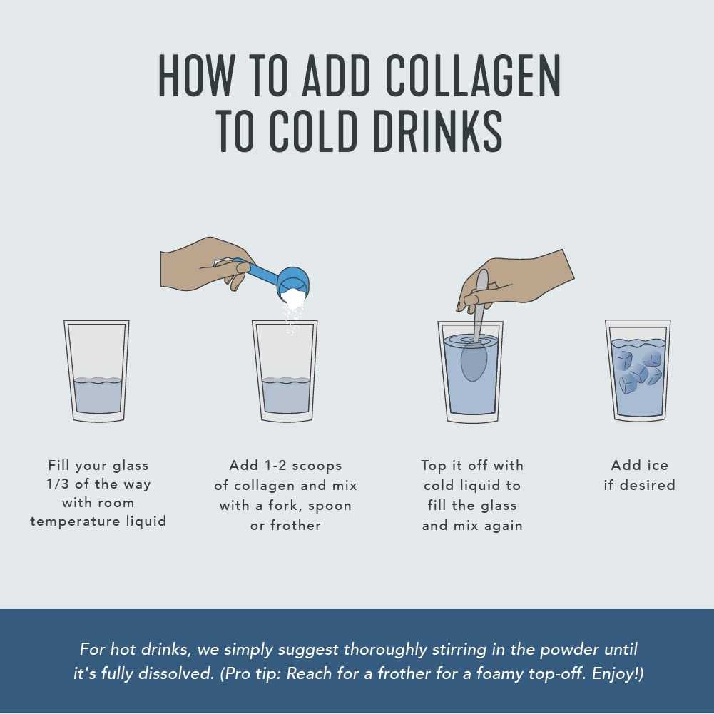 Vital Collagen Peptides Powder, Helps Support Hair, Skin, Nails, Bones and Joints - Vanilla 11.5 oz