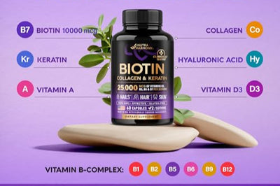 Biotin | Collagen | Keratin - Hair Growth Support, Skin & Nails - Women & Men | 60 Capsules