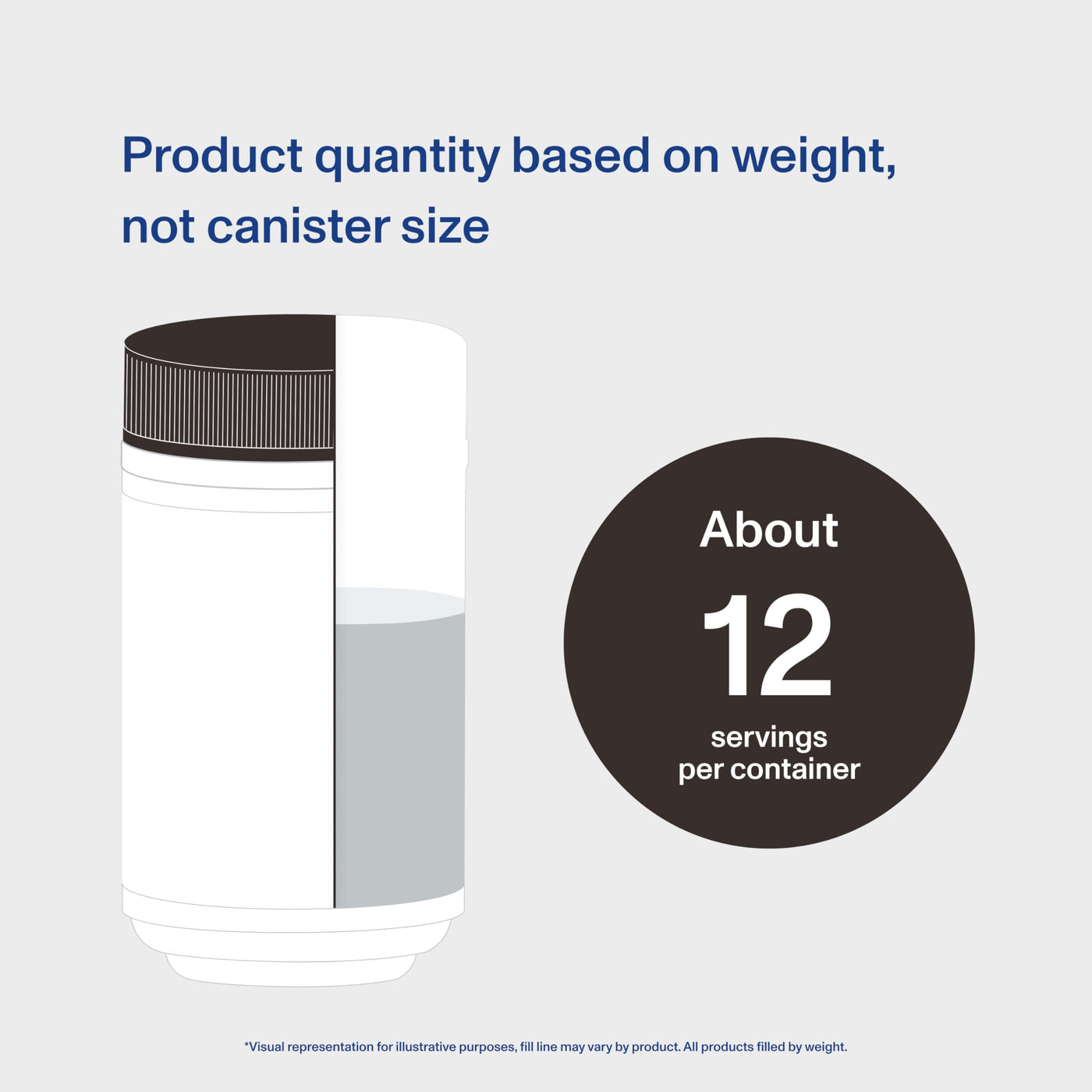 Vital Proteins Collagen Coffee Creamer, Non-dairy & Low Sugar Powder with Collagen Peptides Supplement - Supporting Healthy Hair, Skin, Nails with Energy-Boosting MCTs - Vanilla