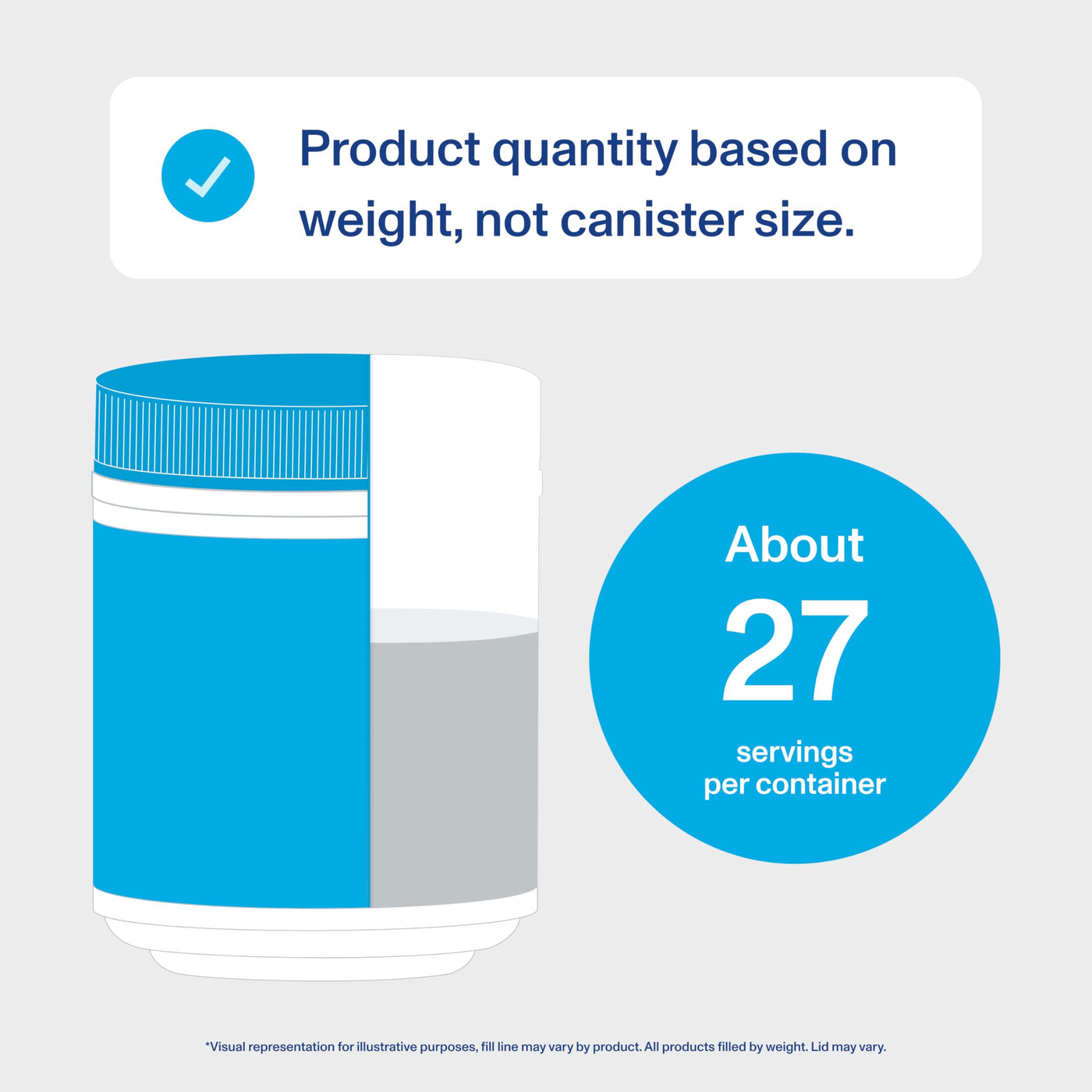 Vital Collagen Peptides Powder, Helps Support Hair, Skin, Nails, Bones and Joints - Vanilla 11.5 oz