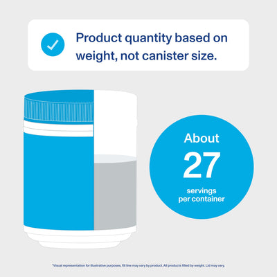 Vital Collagen Peptides Powder, Helps Support Hair, Skin, Nails, Bones and Joints - Vanilla 11.5 oz