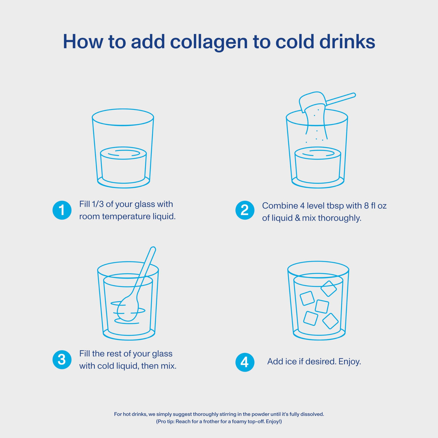 Vital Collagen Peptides Powder, Helps Support Hair, Skin, Nails, Bones and Joints - Vanilla 11.5 oz