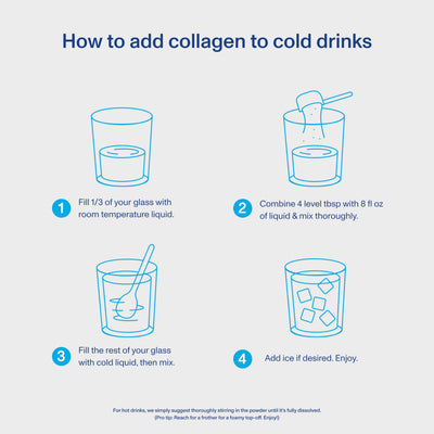 Vital Collagen Peptides Powder, Helps Support Hair, Skin, Nails, Bones and Joints - Vanilla 11.5 oz