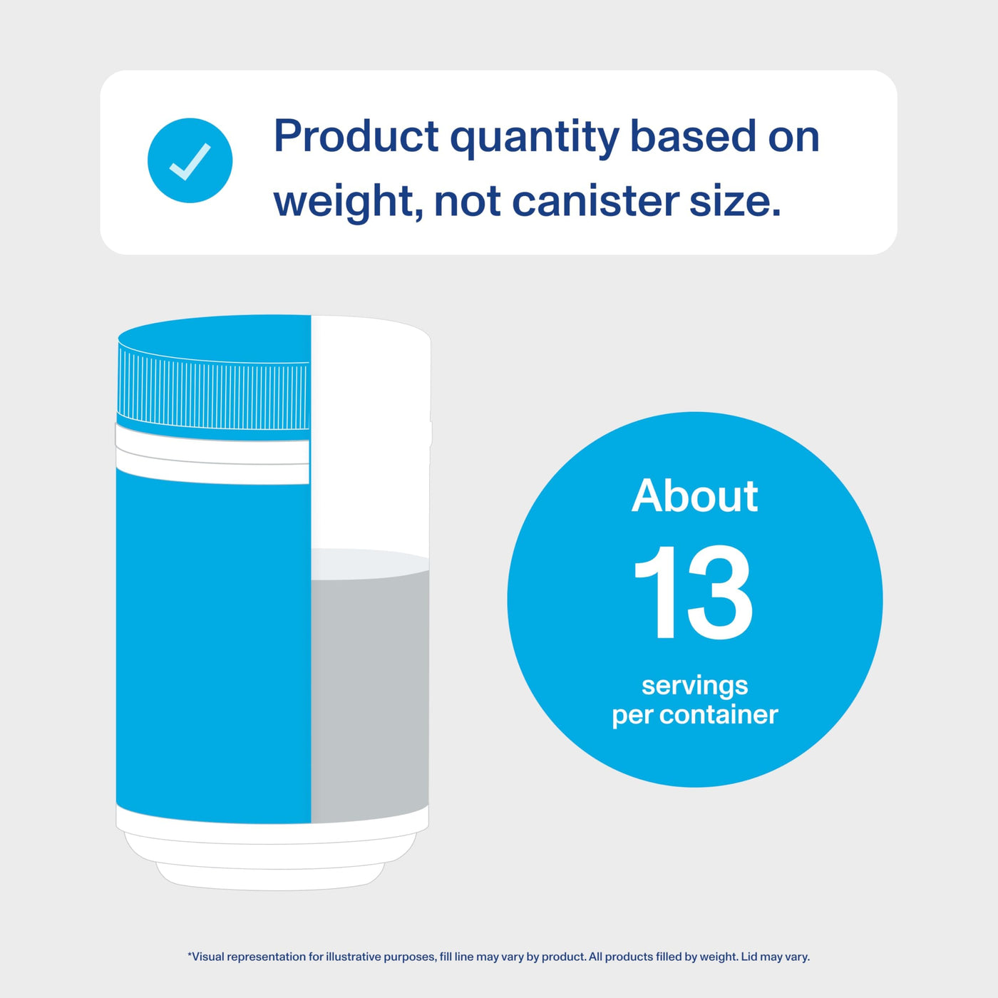 Vital Collagen Peptides Powder, Helps Support Hair, Skin, Nails, Bones and Joints - Vanilla 11.5 oz