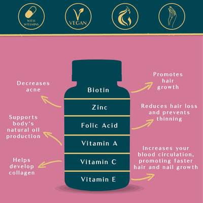 Hair Skin and Nails Gummies - Supports Healthy Hair - Vegan biotin Vitamins for Women & Men Supports Faster Hair Growth, Stronger Nails, Healthy Skin, Extra Strength (3)