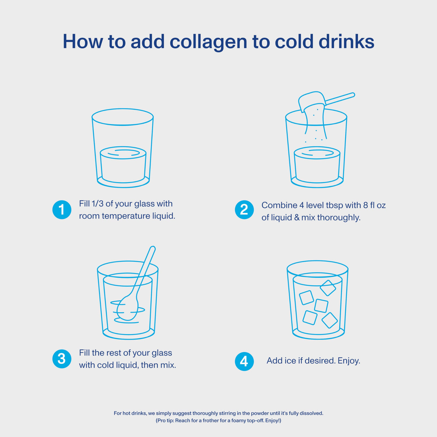 Vital Collagen Peptides Powder, Helps Support Hair, Skin, Nails, Bones and Joints - Vanilla 11.5 oz