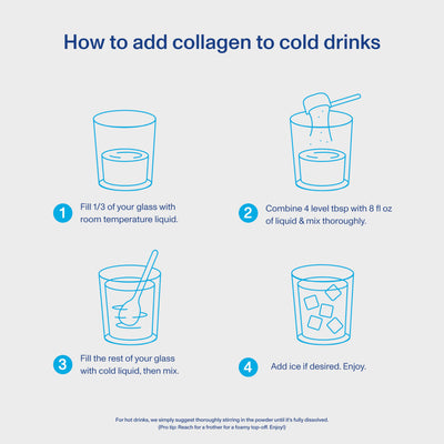 Vital Collagen Peptides Powder, Helps Support Hair, Skin, Nails, Bones and Joints - Vanilla 11.5 oz