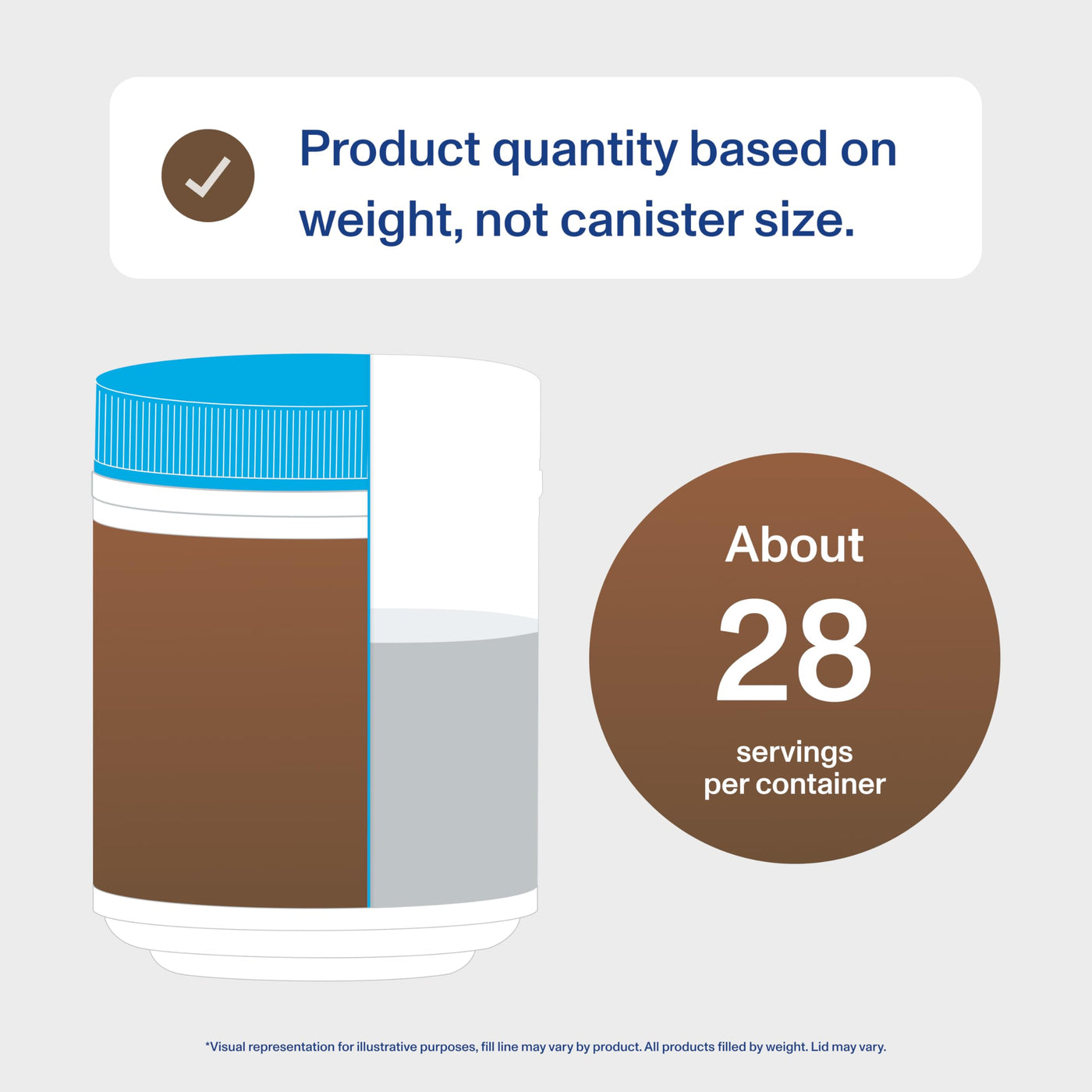 Vital Collagen Peptides Powder, Helps Support Hair, Skin, Nails, Bones and Joints - Vanilla 11.5 oz