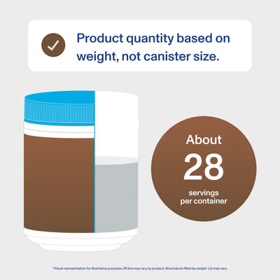 Vital Collagen Peptides Powder, Helps Support Hair, Skin, Nails, Bones and Joints - Vanilla 11.5 oz