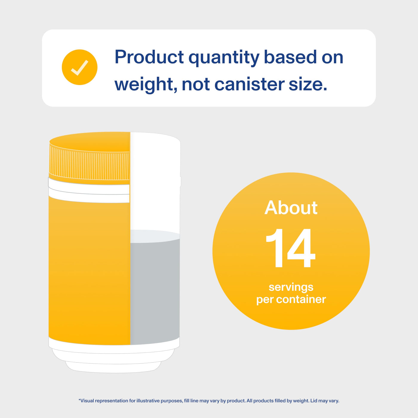 Vital Collagen Peptides Powder, Helps Support Hair, Skin, Nails, Bones and Joints - Vanilla 11.5 oz