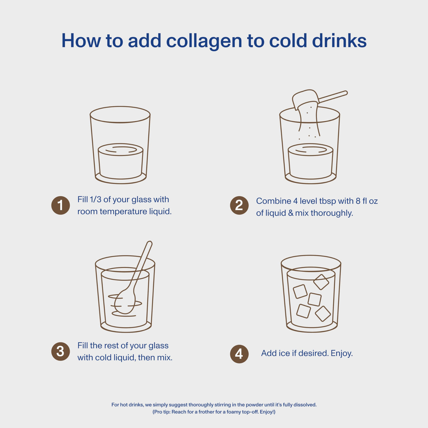 Vital Collagen Peptides Powder, Helps Support Hair, Skin, Nails, Bones and Joints - Vanilla 11.5 oz