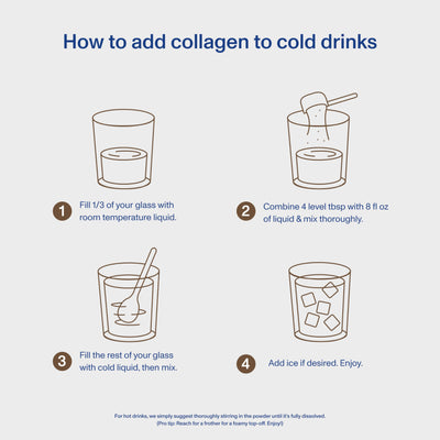 Vital Collagen Peptides Powder, Helps Support Hair, Skin, Nails, Bones and Joints - Vanilla 11.5 oz