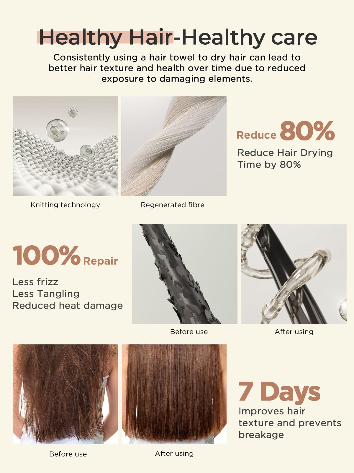 Hicober Microfiber Hair Towel, 3 Packs Hair Turbans for Wet Hair, Drying Hair Wrap Towels for Curly Hair Women Anti Frizz (Blue,Grey,Pink)