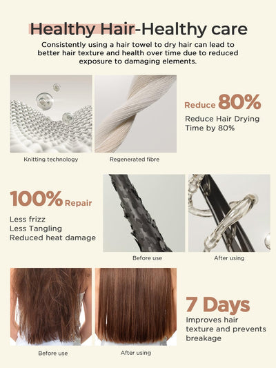 Hicober Microfiber Hair Towel, 3 Packs Hair Turbans for Wet Hair, Drying Hair Wrap Towels for Curly Hair Women Anti Frizz (Blue,Grey,Pink)