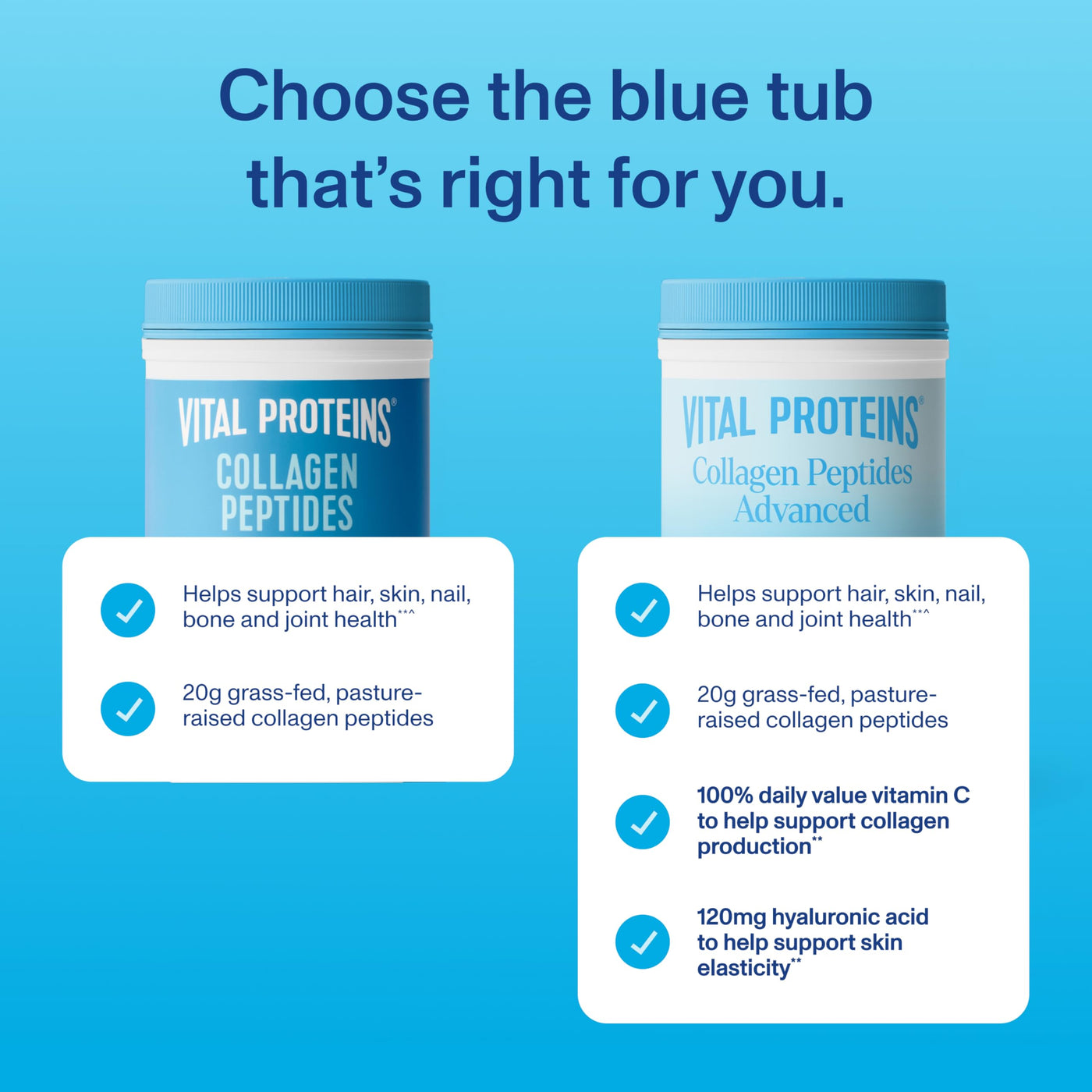 Vital Collagen Peptides Powder, Helps Support Hair, Skin, Nails, Bones and Joints - Vanilla 11.5 oz