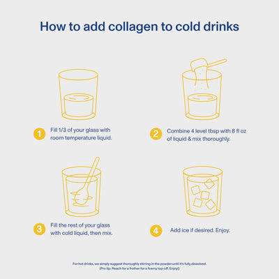 Vital Collagen Peptides Powder, Helps Support Hair, Skin, Nails, Bones and Joints - Vanilla 11.5 oz