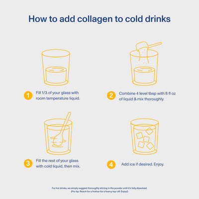 Vital Collagen Peptides Powder, Helps Support Hair, Skin, Nails, Bones and Joints - Vanilla 11.5 oz