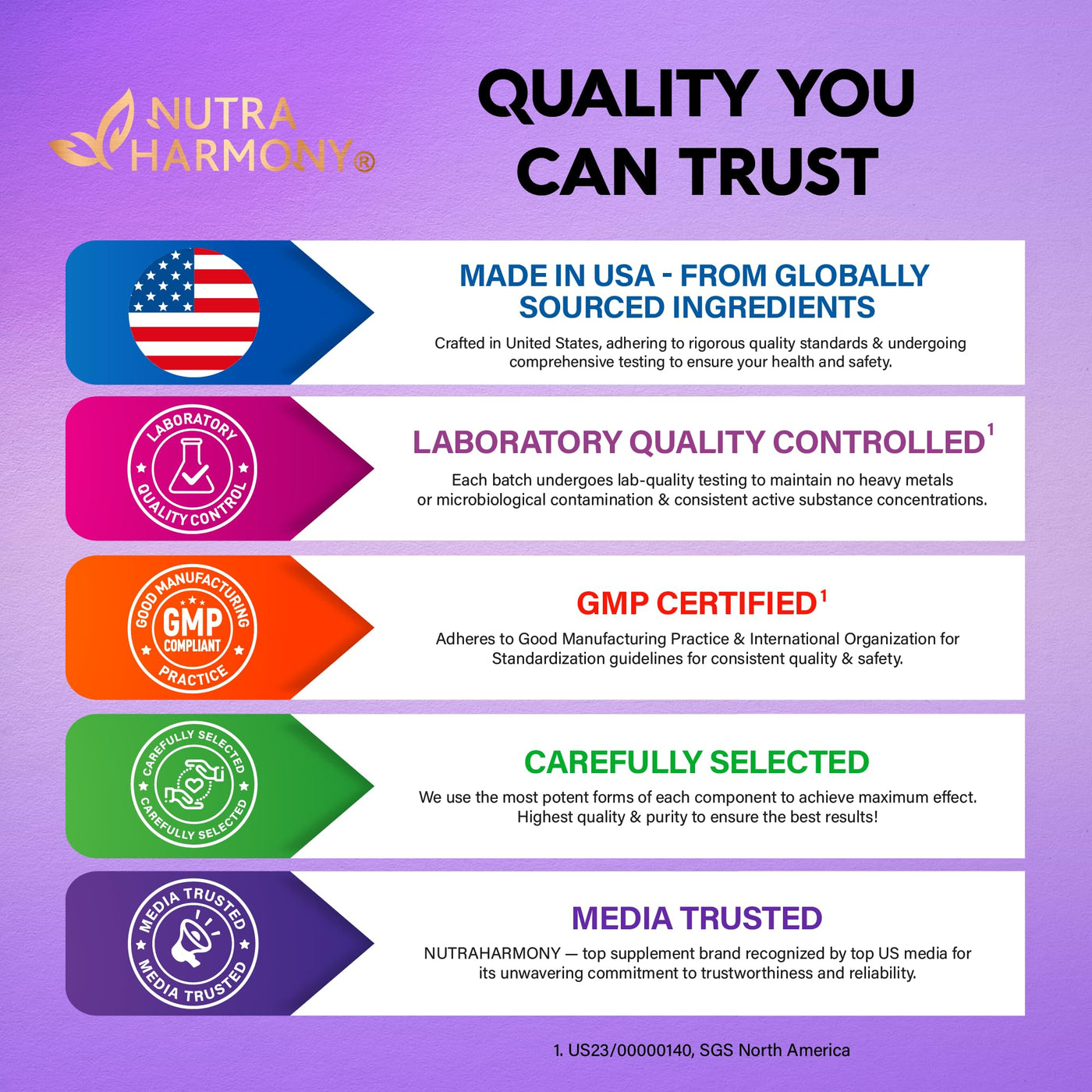 Biotin | Collagen | Keratin - Hair Growth Support, Skin & Nails - Women & Men | 60 Capsules