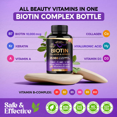 Biotin | Collagen | Keratin - Hair Growth Support, Skin & Nails - Women & Men | 60 Capsules