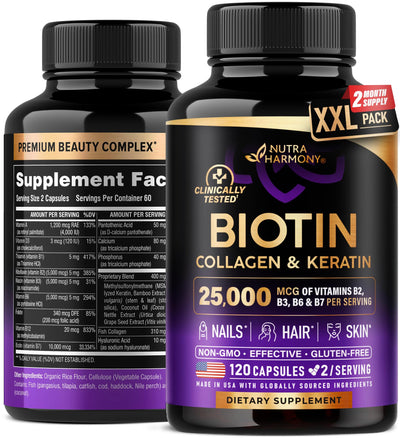 Biotin | Collagen | Keratin - Hair Growth Support, Skin & Nails - Women & Men | 60 Capsules
