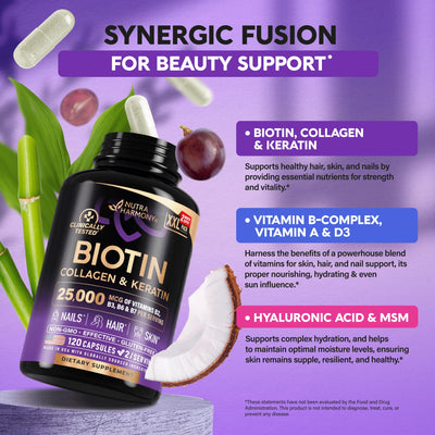 Biotin | Collagen | Keratin - Hair Growth Support, Skin & Nails - Women & Men | 60 Capsules
