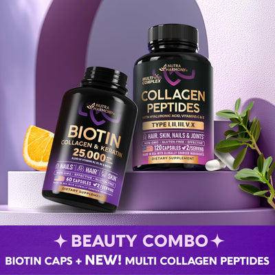Biotin | Collagen | Keratin - Clinically Tested Supplement - Hair Growth Support - Skin & Nails Complex 25000 mcg - Hyaluronic Acid | B2 | B3 | B6 | B7 - Made in USA - For Women & Men | 60 Capsules