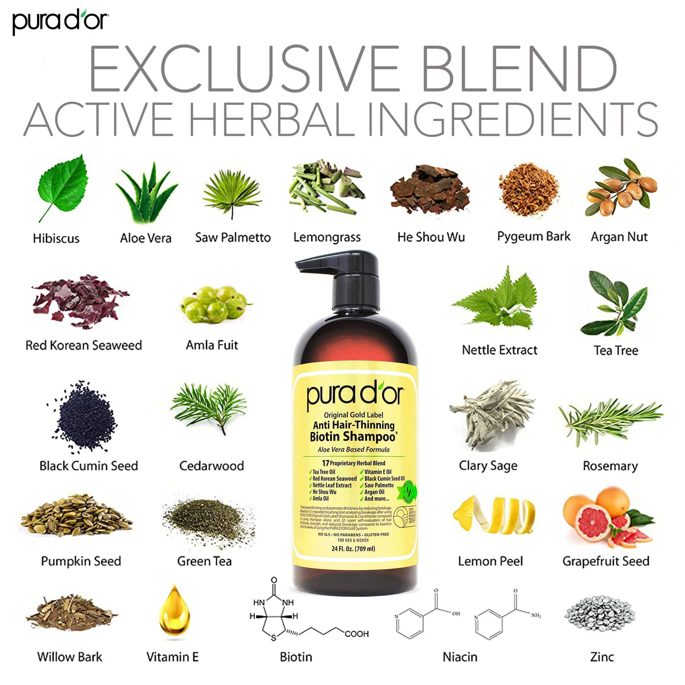 PURA D'OR Anti-Thinning Biotin Shampoo & Deep Moisturizing Conditioner Original Gold Label Set (16oz x2) Natural Earthy Scent, CLINICALLY TESTED Effective Results, DHT Blocker Thickening, Women & Men