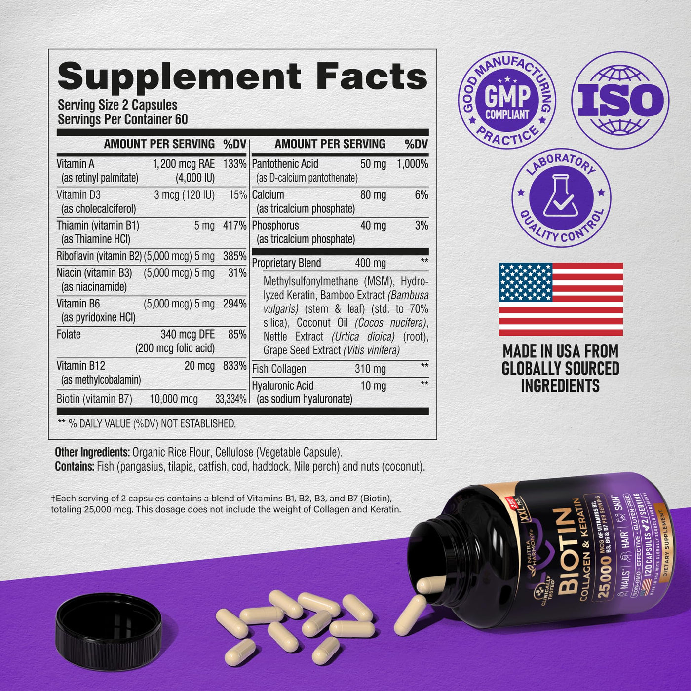 Biotin | Collagen | Keratin - Hair Growth Support, Skin & Nails - Women & Men | 60 Capsules