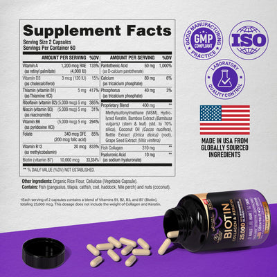 Biotin | Collagen | Keratin - Hair Growth Support, Skin & Nails - Women & Men | 60 Capsules