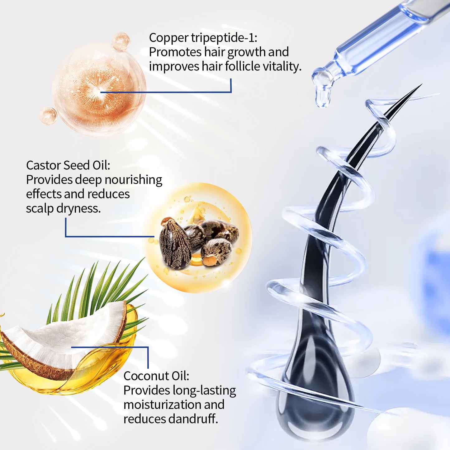 Copper Peptide Hair Serum for Stronger Fuller-Looking Hair