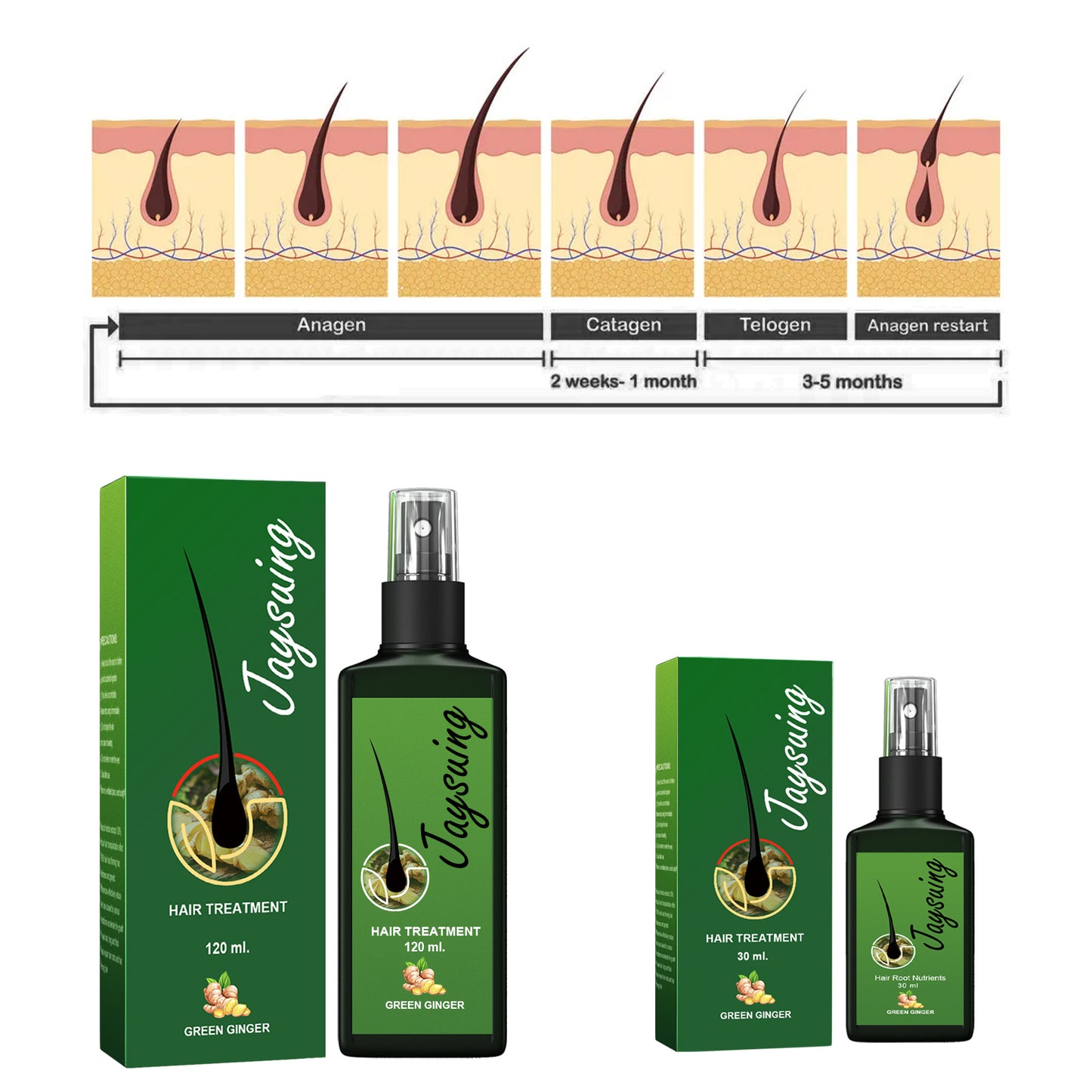 Hair Treatment, Strengthens Hair, Nourishes Root Growth And Thickens Scalp Massage Nutrient Solution